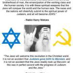 eBOOK: Communism A Jewish Talmudic Concept – Know Your Enemy by Willie Martin
